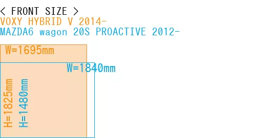#VOXY HYBRID V 2014- + MAZDA6 wagon 20S PROACTIVE 2012-